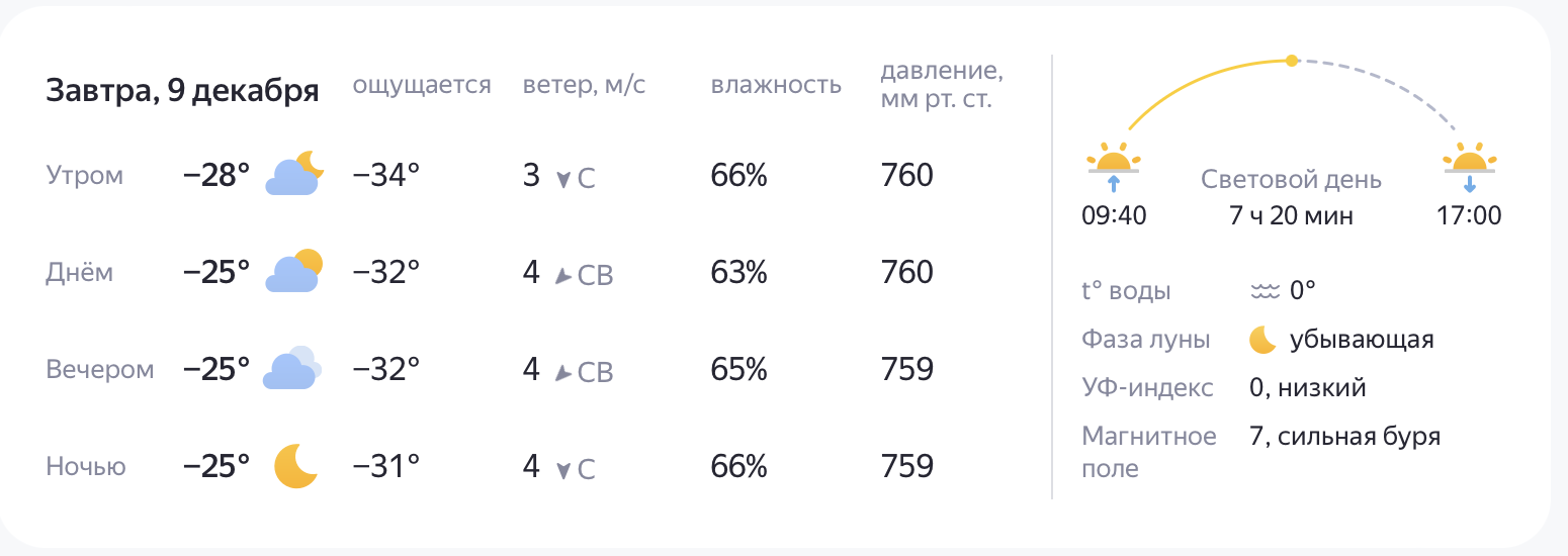 Фото В Новосибирске 9 декабря ожидаются морозы до −30 °C 2 - Сиб.ФМ Фото В Новосибирске 9 декабря ожидаются морозы до −30 °C 2